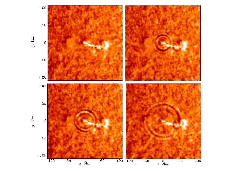 unquake - SOHO Mission ESA/NASA