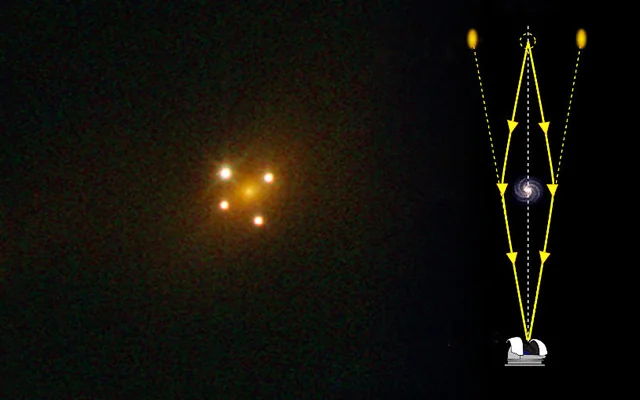 Microlensing